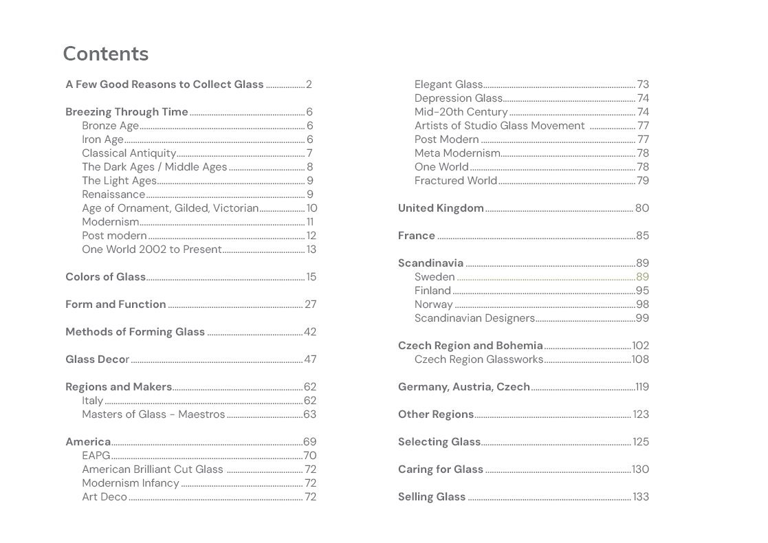 About Collecting Glass Volume 1 Table of Contents
